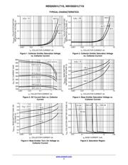 NSS20201LT1G datasheet.datasheet_page 4