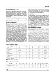 M27256F1 datasheet.datasheet_page 3