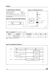 M27256F1 datasheet.datasheet_page 4