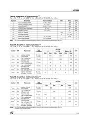 M27256F1 datasheet.datasheet_page 5