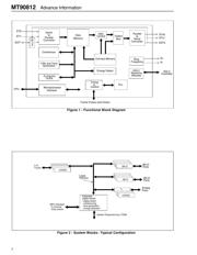 MT90812AP datasheet.datasheet_page 2