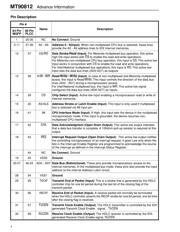 MT90812AP datasheet.datasheet_page 4