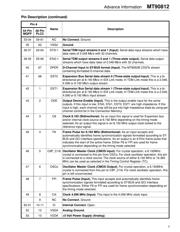 MT90812AP datasheet.datasheet_page 5