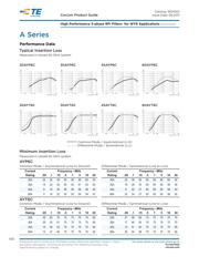 30AYT6C datasheet.datasheet_page 3