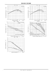 2SC3648S-TD-E datasheet.datasheet_page 4