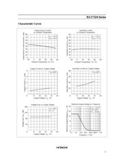 HA17324F datasheet.datasheet_page 5