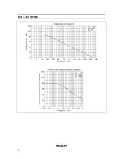 HA17324F datasheet.datasheet_page 6