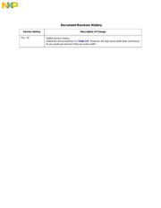 DSP56F807VF80 datasheet.datasheet_page 2