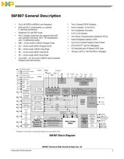 DSP56F807VF80 datasheet.datasheet_page 3