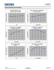 AP7115-33WG-7 datasheet.datasheet_page 4