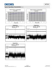 AP7115-33WG-7 datasheet.datasheet_page 5