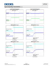 AP7115-33WG-7 datasheet.datasheet_page 6