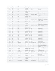 DS26522G+ datasheet.datasheet_page 4
