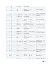 DS26522G+ datasheet.datasheet_page 5