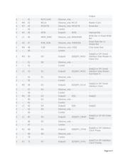 DS26522G+ datasheet.datasheet_page 6
