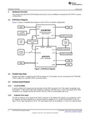 AFE7071EVM datasheet.datasheet_page 2