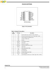 MC44BC375UAEFR2 datasheet.datasheet_page 2