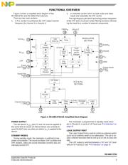MC44BC375UAEFR2 datasheet.datasheet_page 3