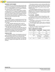 MC44BC375UAEFR2 datasheet.datasheet_page 4