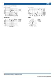 DEA252400BT-2030A1 datasheet.datasheet_page 5