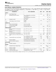 TPS62750DSKR datasheet.datasheet_page 3