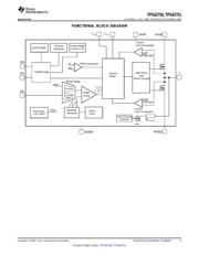 TPS62750DSKR datasheet.datasheet_page 5