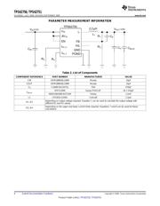 TPS62750DSKR datasheet.datasheet_page 6