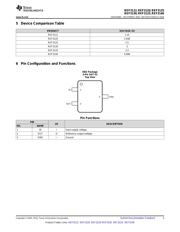 REF3012AIDBZR datasheet.datasheet_page 3