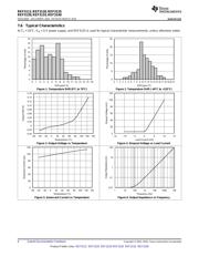 REF3012AIDBZR datasheet.datasheet_page 6