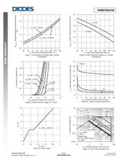 DMN67D8LDW-13 datasheet.datasheet_page 4