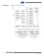 ATTINY26L-8SUR 数据规格书 4