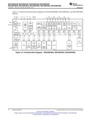 MSP430F5637IPZR 数据规格书 4