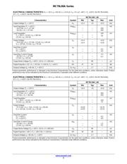 MC79L12ABDG datasheet.datasheet_page 3