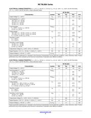 MC79L12ABDG datasheet.datasheet_page 4