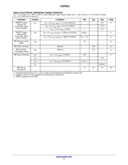 CAT811RTBI-GT3 datasheet.datasheet_page 4