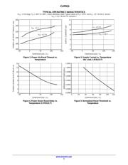 CAT811RTBI-GT3 datasheet.datasheet_page 5