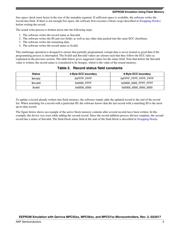 SPC5644CF0VLU1R datasheet.datasheet_page 5