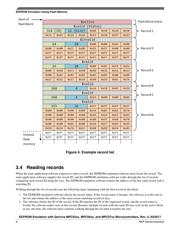 SPC5777CCK3MMO3 datasheet.datasheet_page 6