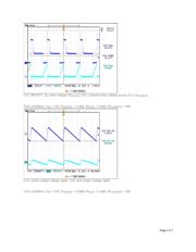 MAX15005BAUE+ datasheet.datasheet_page 4