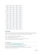 MAX15005BAUE+ datasheet.datasheet_page 6