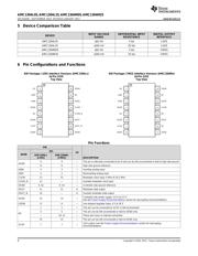 AMC1304L25 数据规格书 4