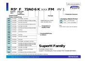 HD6417712BPV datasheet.datasheet_page 1