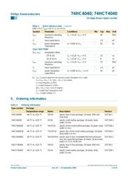 74HC4040DB,118 datasheet.datasheet_page 2