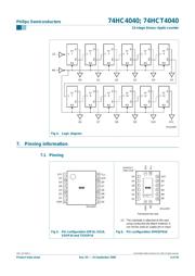 74HC4040DB,118 datasheet.datasheet_page 4