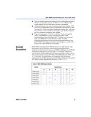 EPM7128AELC84-10 datasheet.datasheet_page 3