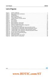 STD30NF06LT4 datasheet.datasheet_page 6