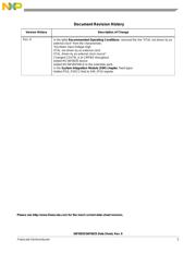 MC56F8025VLD datasheet.datasheet_page 3