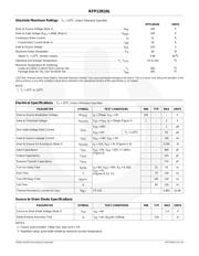 RFP12N10L 数据规格书 3