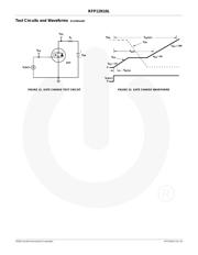 RFP12N10L 数据规格书 6