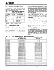 DSPIC30F4011-30I/PT 数据规格书 2
